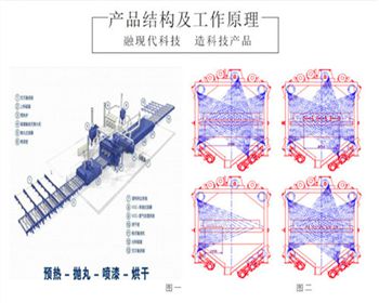 億龍廠家為您介紹河南拋丸機(jī)